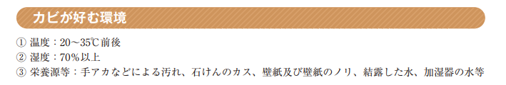 カビが好む環境として、「①温度：20～35℃前後」「②湿度：70％以上」「③栄養源等：手アカなどによる汚れ、石けんのカス、壁紙及び壁紙のノリ、結露した水、加湿器の水等」という3つの発生条件が示された資料画像。